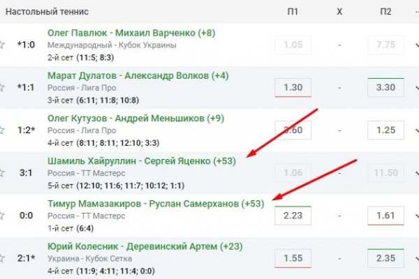 Кракен сайт закладок