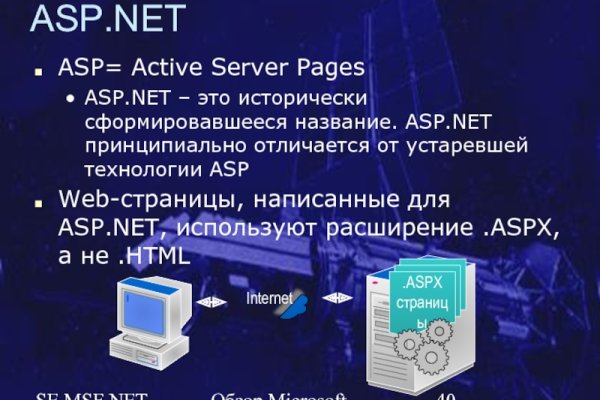 Список даркнет сайтов