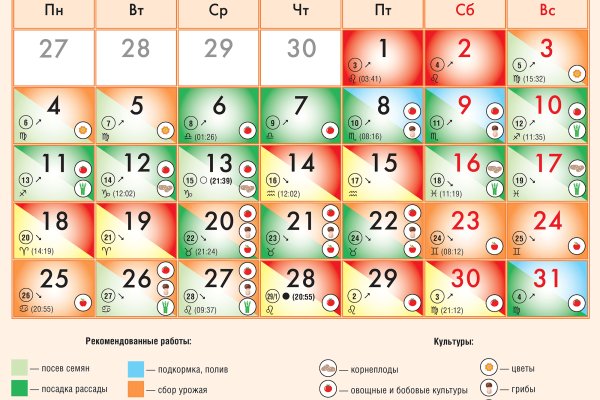 Рабочее зеркало на кракен