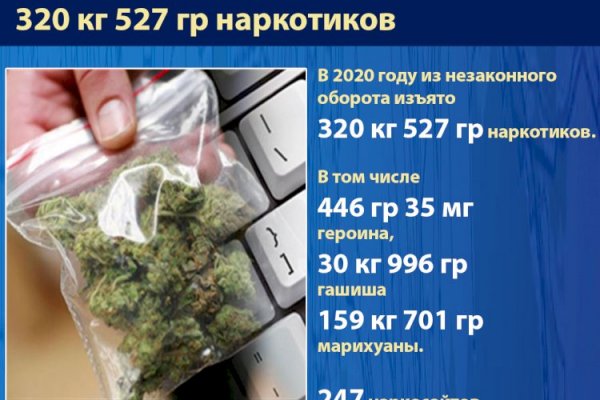Ссылка кракен vk2 top