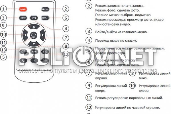 Кракен сайт регистрация