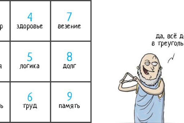 Кракен это что за сайт
