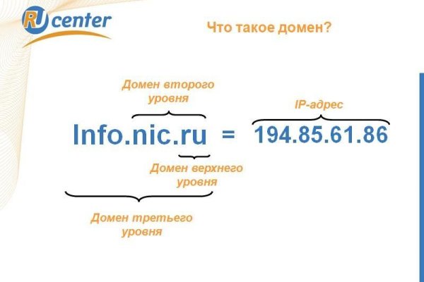 Дарк нет вход