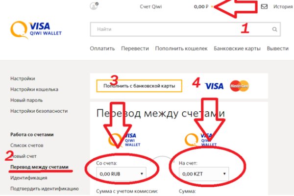 Kraken пользователь не найден при входе